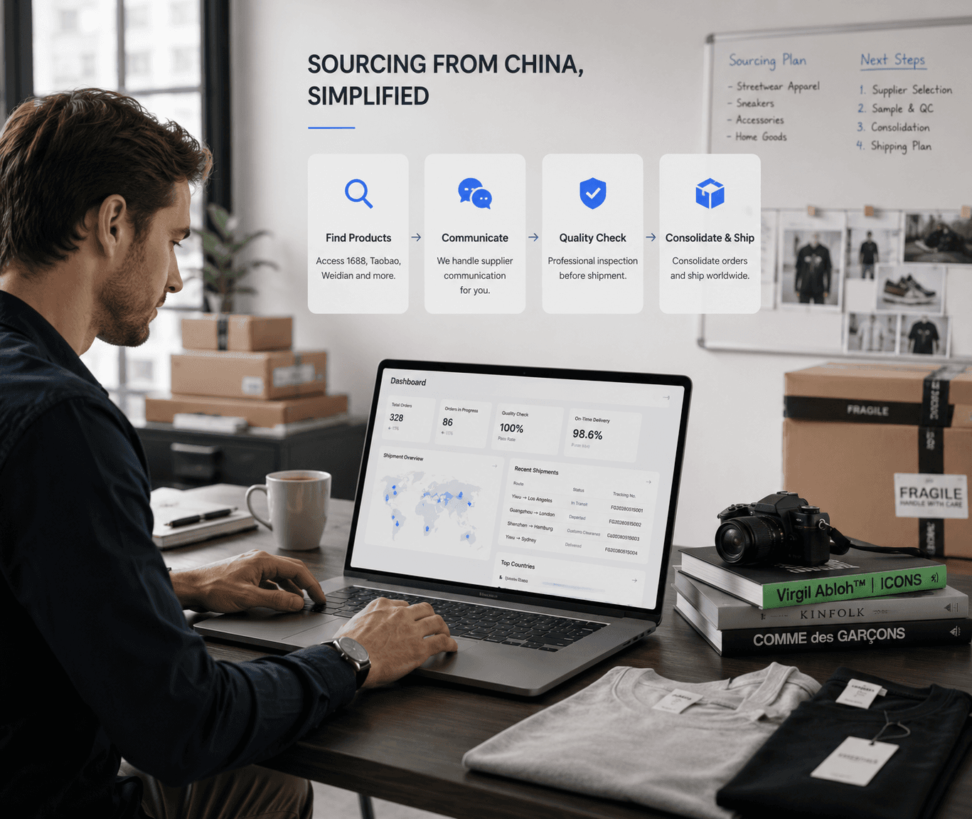 Sourcing from China simplified visual plan